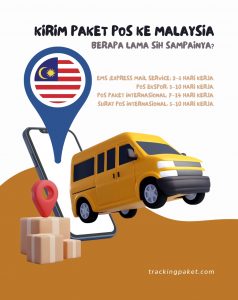 Kirim Paket Pos ke Malaysia: Berapa Lama Sih Sampainya?